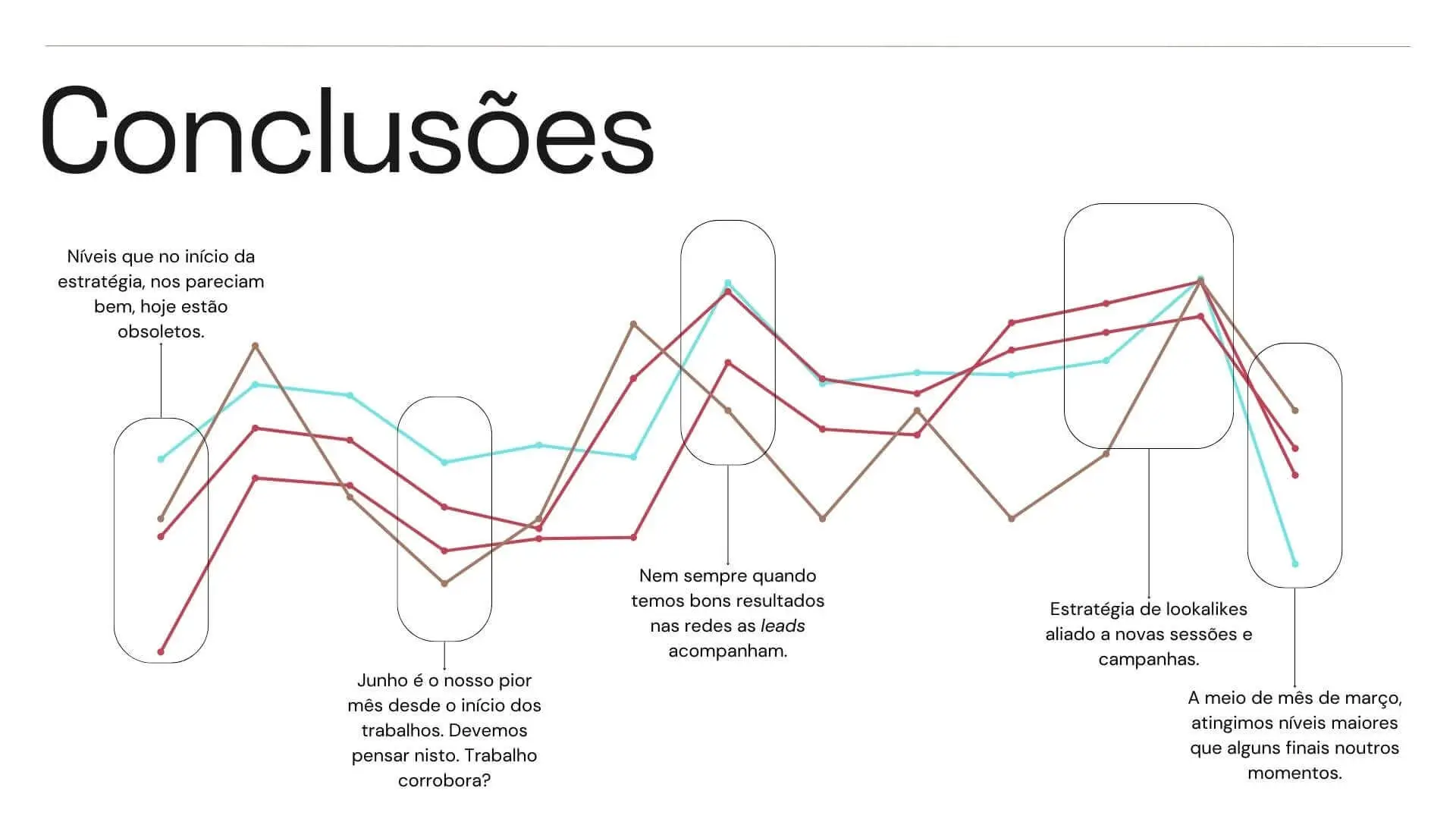 Mush_Plano_Estrategico_5