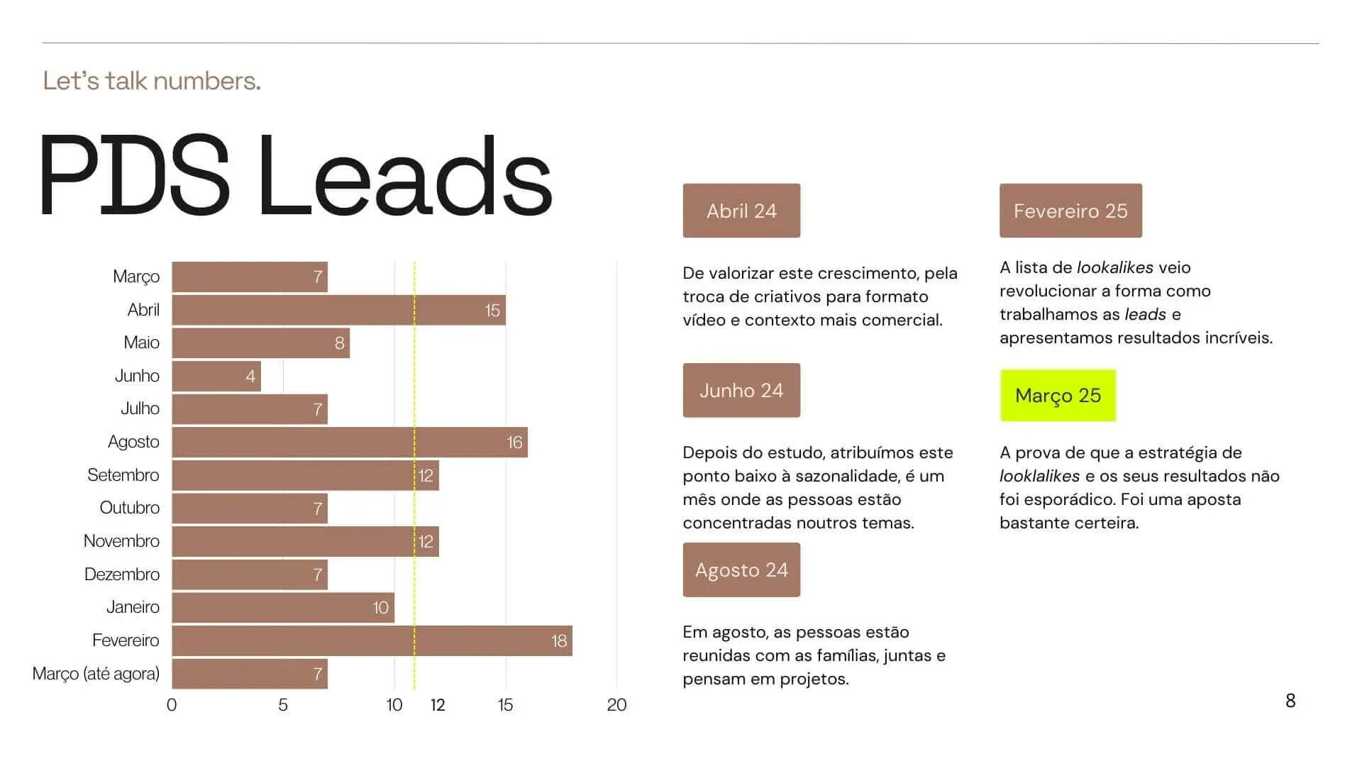 Mush_Plano_Estrategico_1