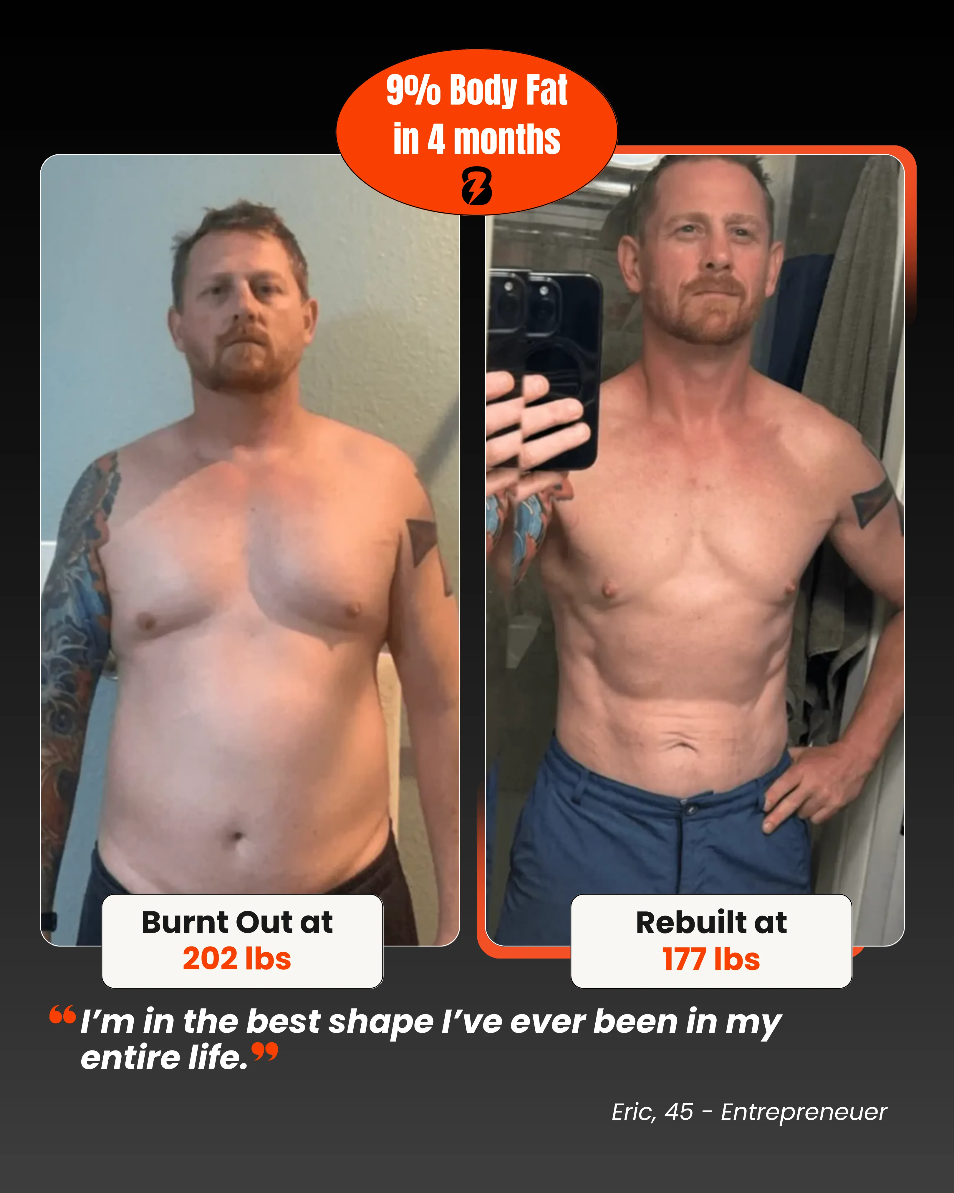Eric's 9% body fat transformation