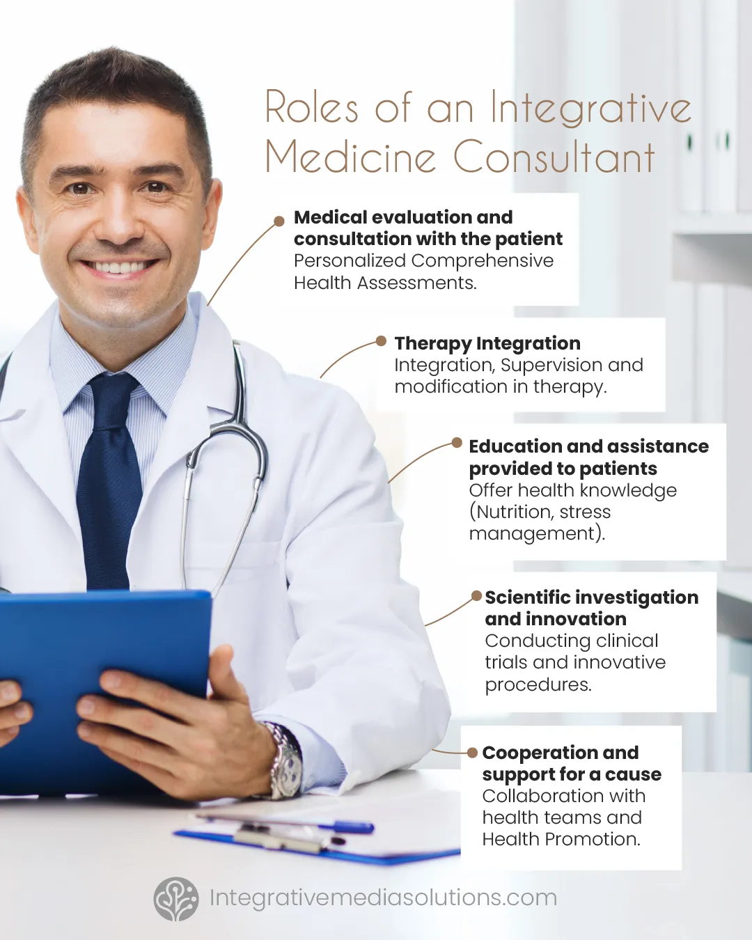 Roles of an Integrative Medicine Consultant