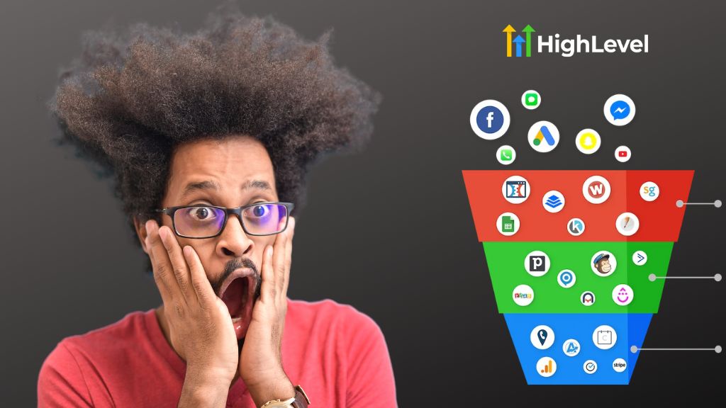 GoHighLevel Herramienta CRM GoHighLevel Herramienta CRM