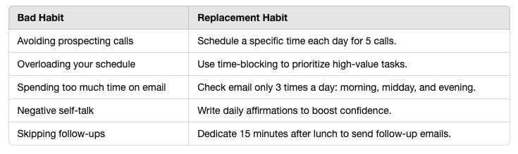 examples of breaking bad habits examples of breaking bad habits