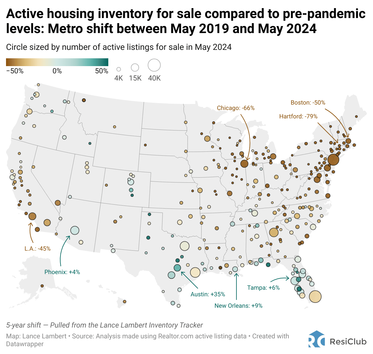 Renowned housing analyst who predicted the 2008 home price crash weighs in on the current market