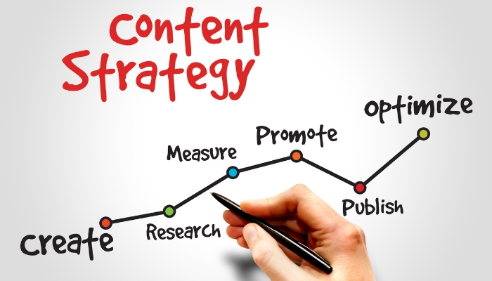Understanding Content Creation Paralysis