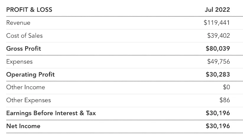 Parts-of-Income-Statement Parts-of-Income-Statement