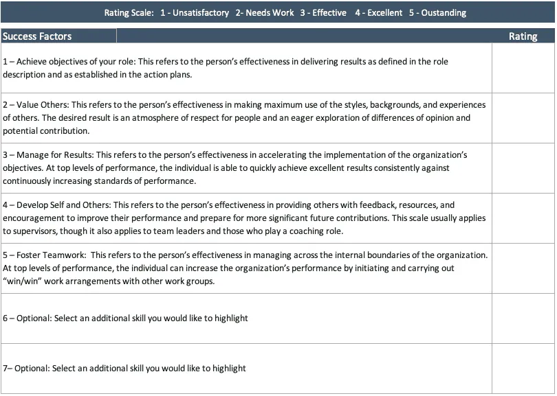 Performance-Review-Success-Factors