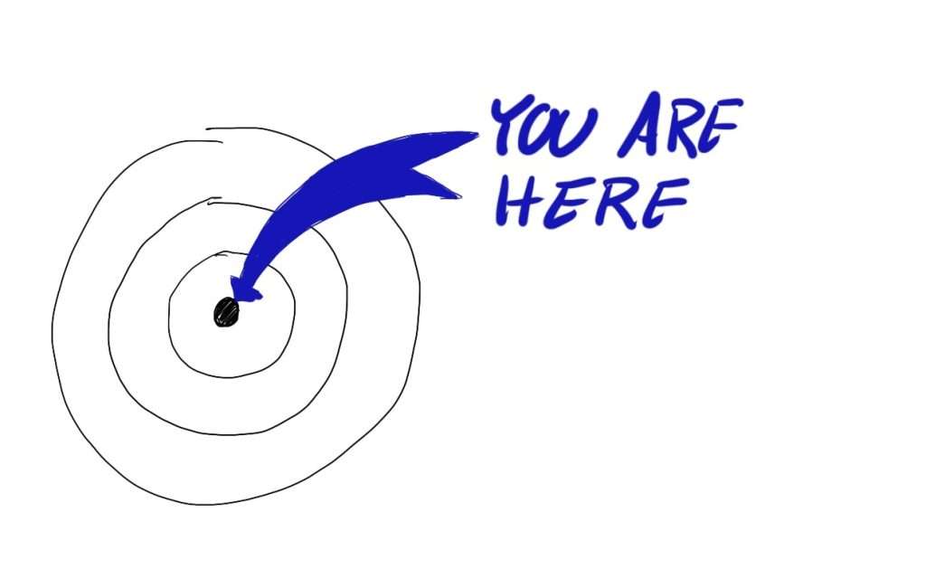 you are here