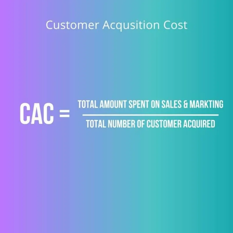Customer Acquisition Cost Formula Customer Acquisition Cost Formula