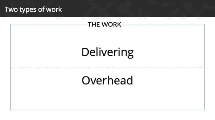 There are 2 types of work There are 2 types of work