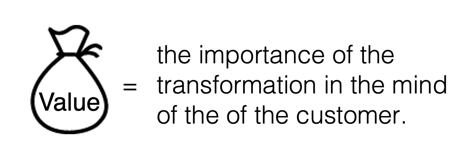 Definition-of-Value Definition-of-Value