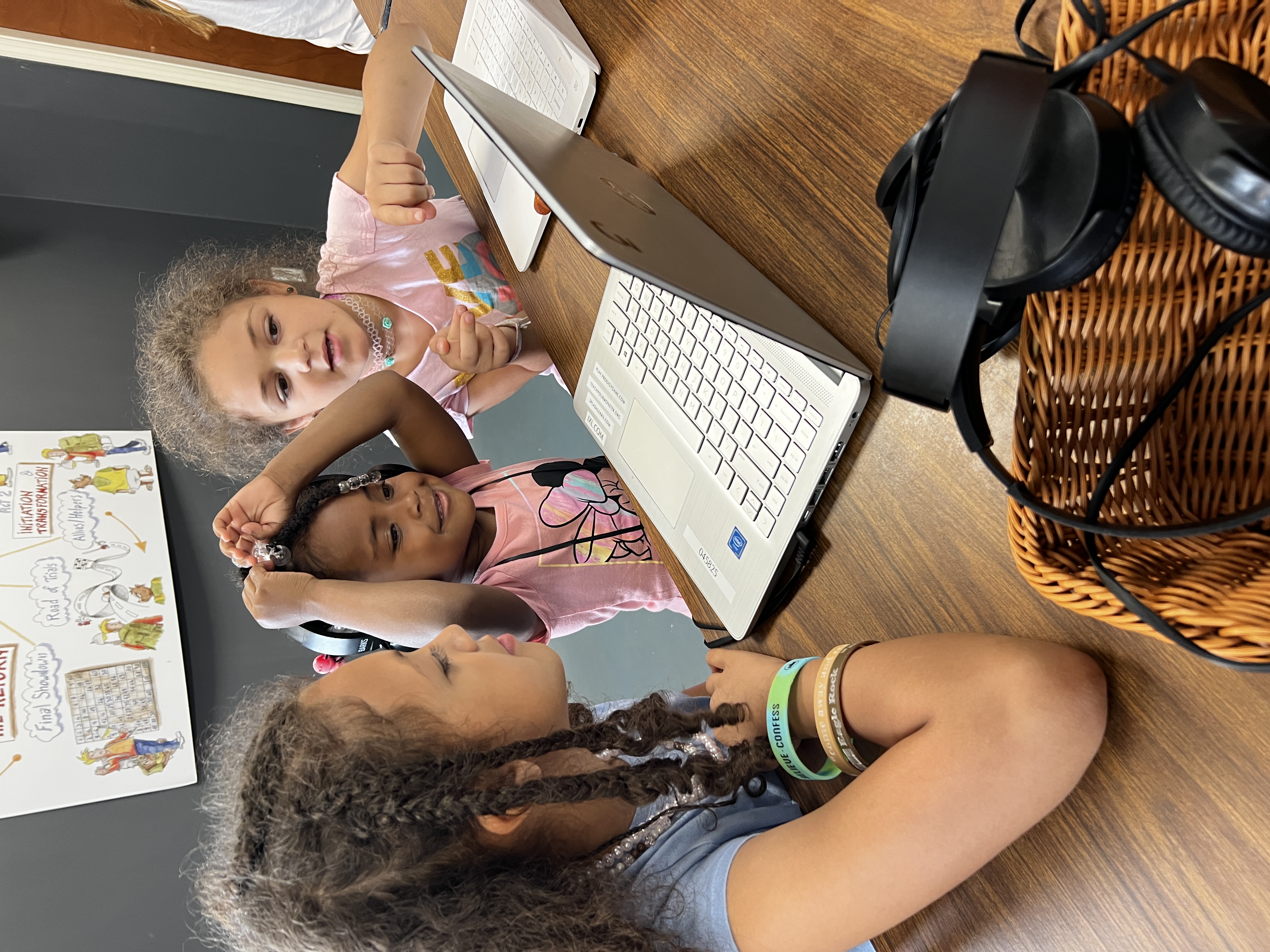 How Hands-On Projects Create Lasting Knowledge