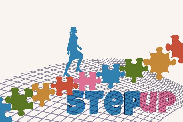 Steps for Change