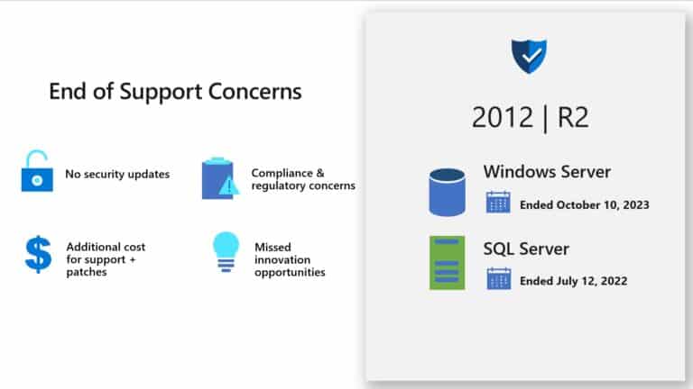 Why Windows Server 2012 End-of-Life Matters
