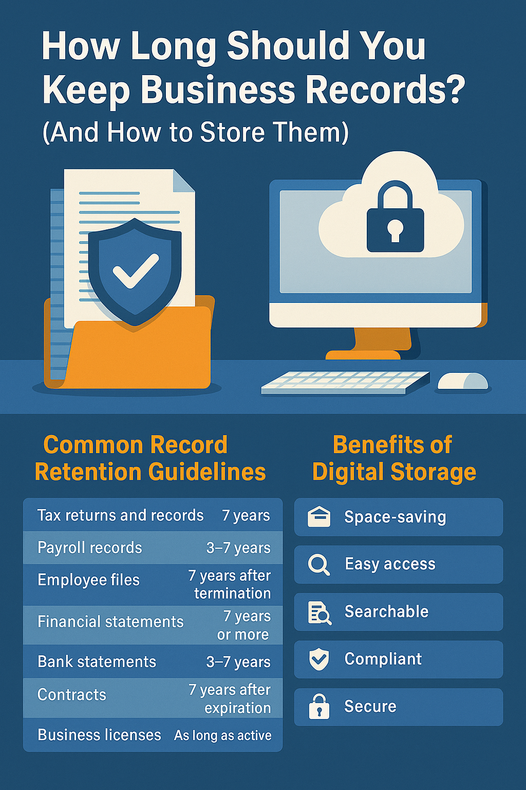 Common Business Record Retention Guidelines Common Business Record Retention Guidelines