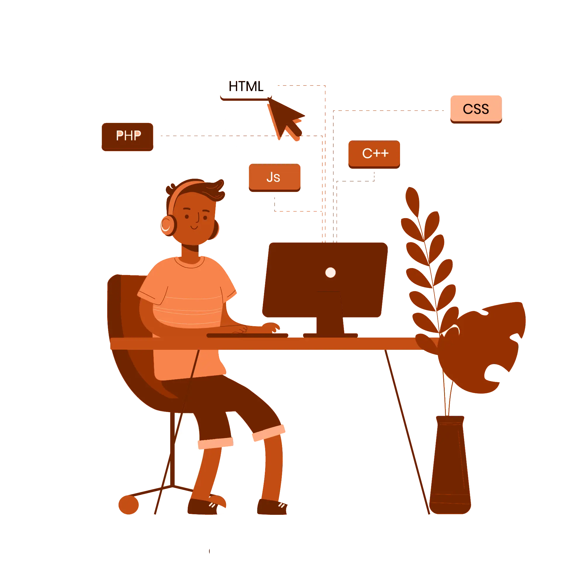 Diverse Automation Tools