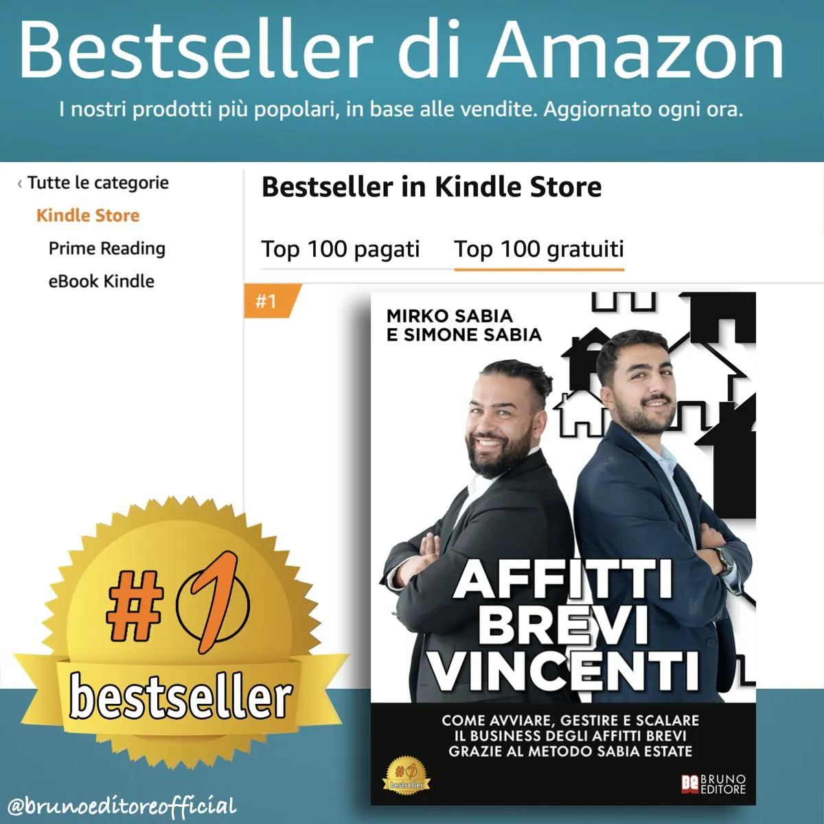 Libro Affitti Brevi Vincenti di Mirko e Simone Sabia