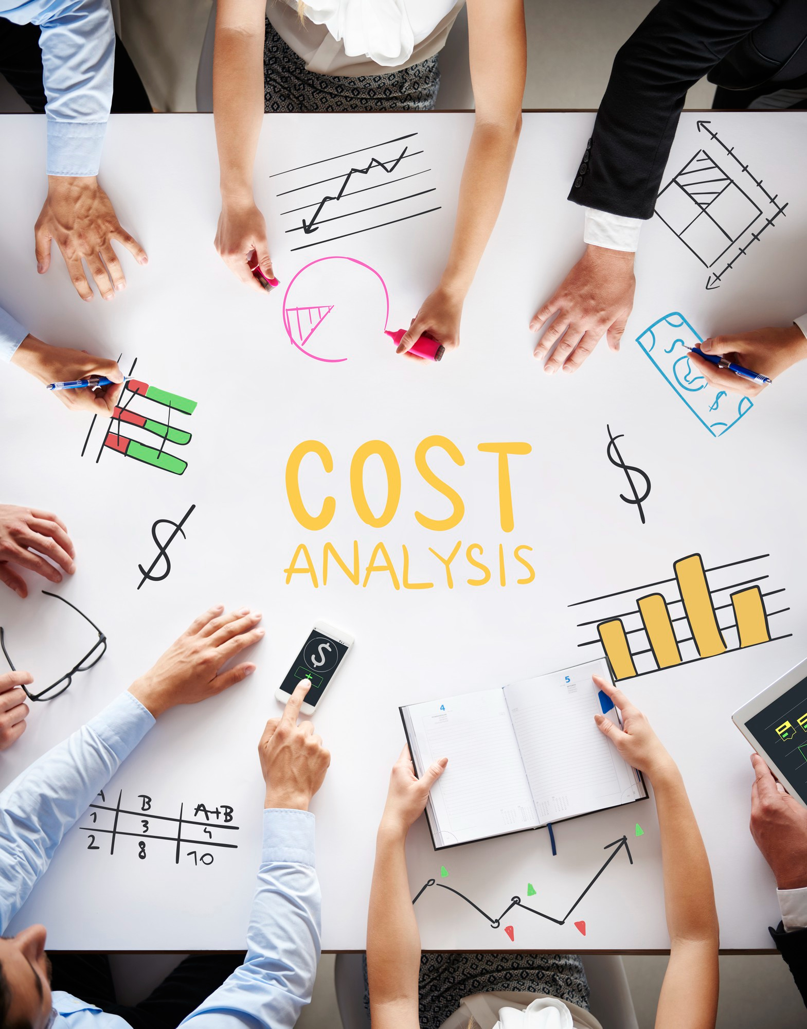 Evaluating Cost