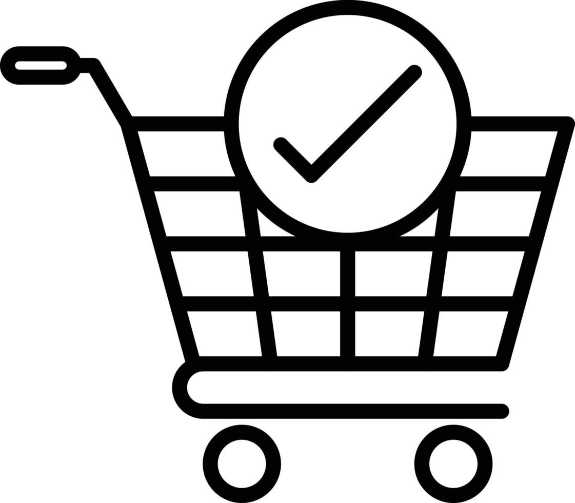 Secure Checkout