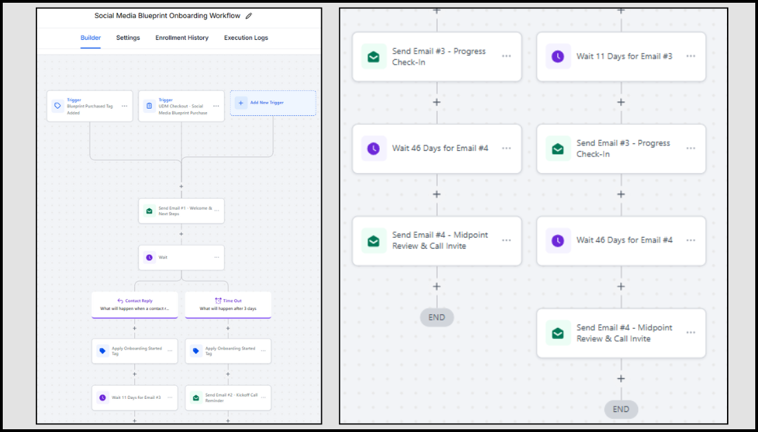 Onboarding Onboarding