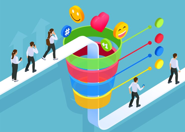 Marketing Funnels: Social Media, Google Ads & Meta Ads