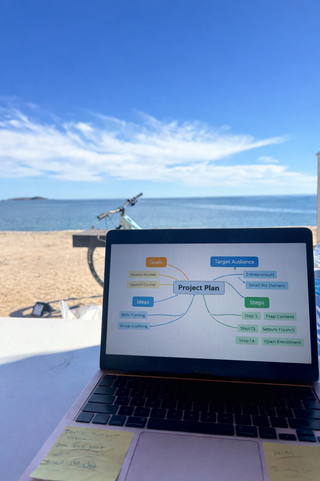 Build and systems support