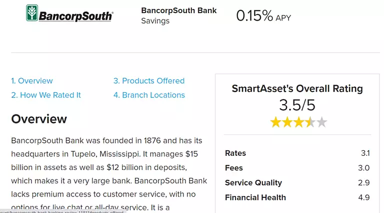Bancorp South Bank