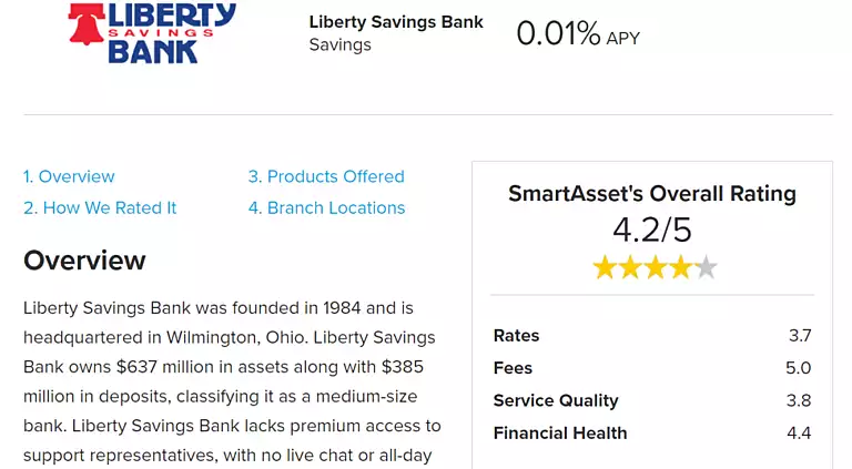liberty savings bank chexsystems second chance bank