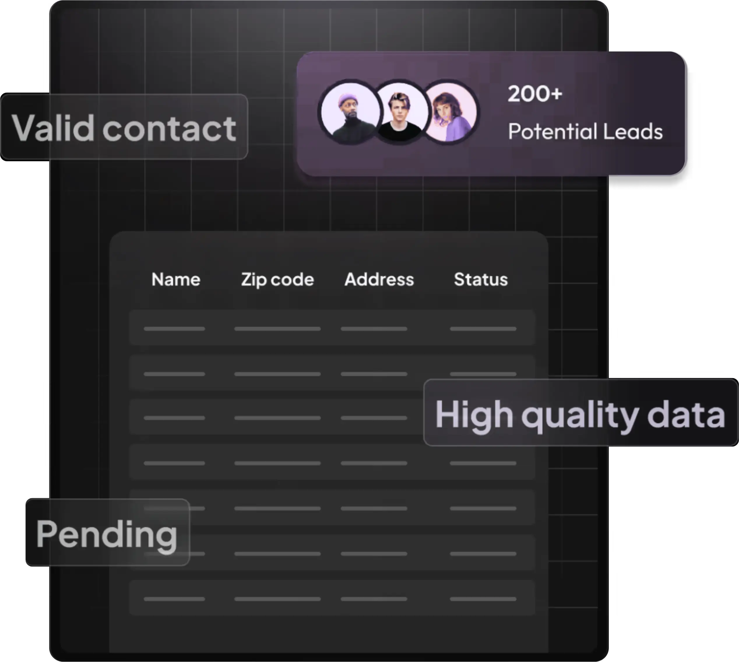 Development Image