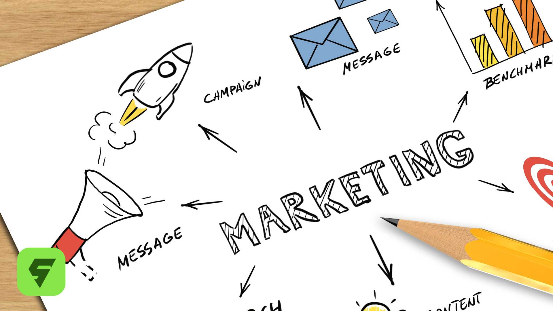 strategie di marketing strategie di marketing