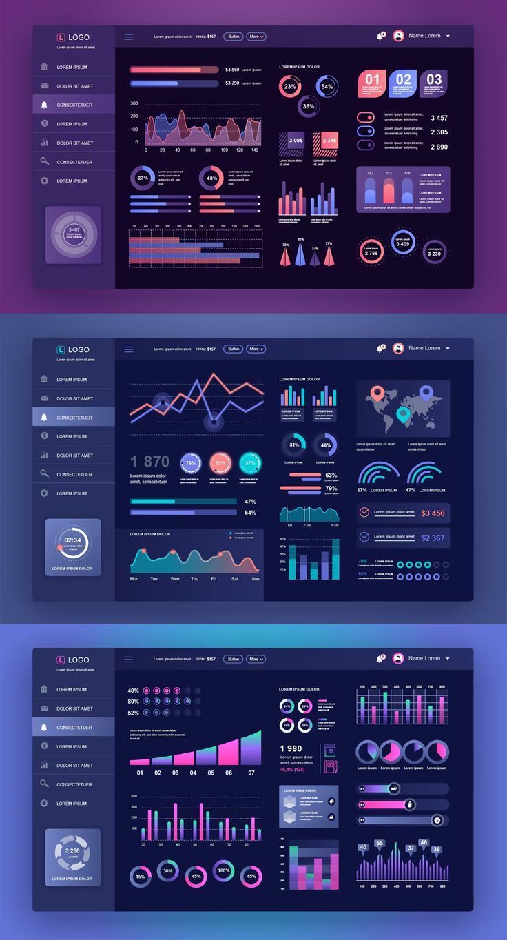All-in-one business automation dashboard for entrepreneurs scaling their brand All-in-one business automation dashboard for entrepreneurs scaling their brand