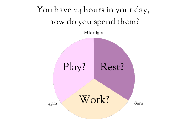 24 hours in a day time management 24 hours in a day time management