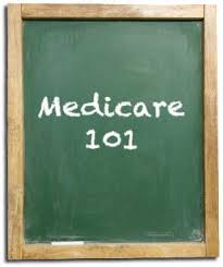 How do I sell more Medicare plans with online marketing