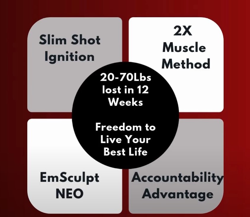 Slim Shot Success System second slide