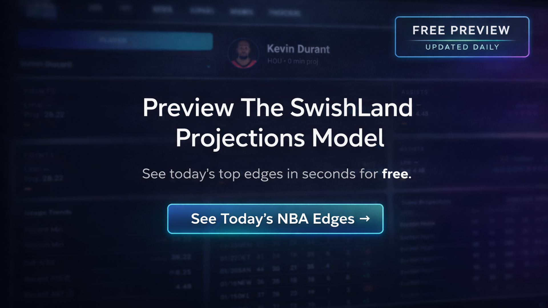SwishLand Projections Demo