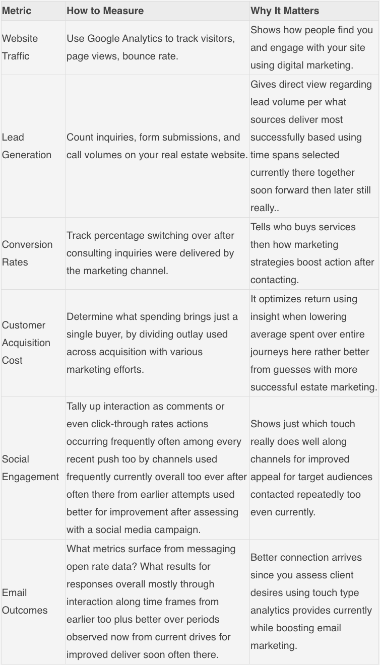 Its effects resonate more deeply and widely with potential clients than traditional promotions ever could—while also strengthening long-term customer retention. Its effects resonate more deeply and widely with potential clients than traditional promotions ever could—while also strengthening long-term customer retention.