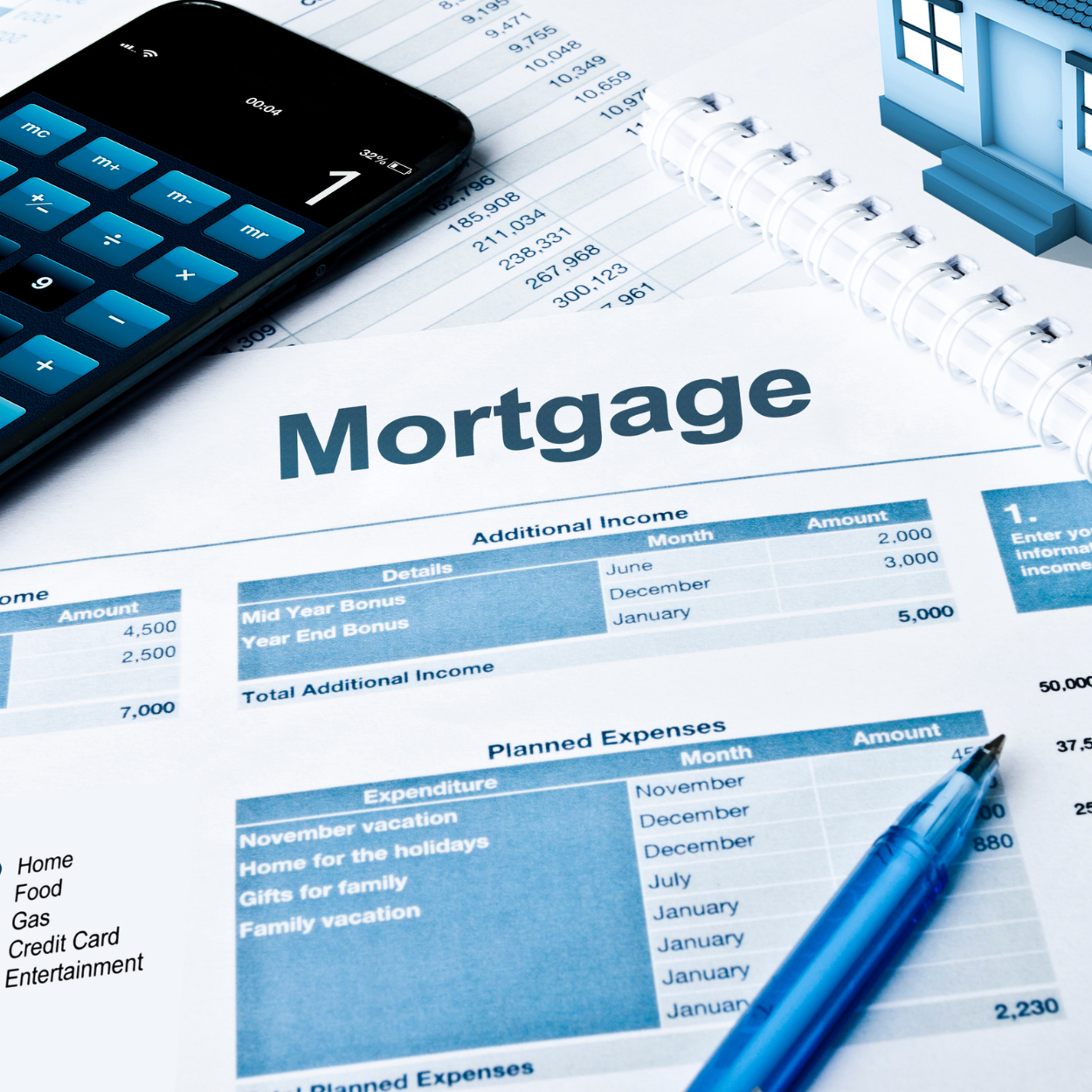 How to Estimate Your Mortgage Payment How to Estimate Your Mortgage Payment