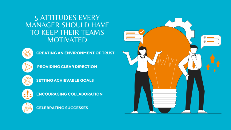 Managers play a vital role in any team's success. They set the tone for how the team works, and they ensure that everyone is on track to complete their tasks. Managers can help their teams focus by creating an environment of trust, providing clear direction, and setting achievable goals.  Creating an Environment of Trust  Trust is essential when it comes to getting a team to focus on the task at hand. When employees feel like they can trust in their managers, they are more likely to take initiative and remain focused on achieving the team's objectives. Managers should strive to build relationships with each member of their team and create an atmosphere of mutual respect. This will encourage employees to be open about their ideas and work together towards common goals.   Providing Clear Direction  For a team to stay focused, it needs clear direction from its manager. Managers need to communicate expectations clearly so that everyone knows what is expected of them. This includes outlining deadlines, assigning tasks accordingly, and ensuring that all members have sufficient resources available to do the job correctly. Additionally, managers should provide guidance on how each task fits into the company's overall objectives so that everyone understands how their individual efforts contribute to achieving those objectives.   Setting Achievable Goals   When setting deadlines or goals for a project, managers should make sure they are realistic and achievable–otherwise there will be no incentive for anyone to stay focused on the task at hand. Setting ambitious but attainable goals shows the team that you believe in them while also pushing them out of their comfort zone and helping them grow as individuals. It also encourages collaboration between teammates as they work together towards a shared goal.   Encouraging Collaboration   Collaboration is key when it comes to staying focused on tasks or projects within a team environment. Encouraging open communication between members allows for knowledge sharing which can lead to innovative solutions or ideas for completing tasks better or faster than before. As well as enabling knowledge sharing, collaborative environments also allow teams to come up with strategies together which can help everyone stay motivated and productive throughout a project timeline.   Celebrating Successes   Finally, celebrating successes is an important part of maintaining focus within a team environment. Celebrating milestones achieved along with successes goes a long way in building morale and showing appreciation for hard work put forth by each member of the team. Celebrations don't have to be costly or elaborate; even something small such as recognizing someone’s contribution during meetings or providing incentives for meeting deadlines can go a long way in motivating your team going forward!   In conclusion, managers have an significant role when it comes to helping teams stay focused on projects or tasks at hand–they must create an environment of trust, provide clear direction, set achievable goals, encourage collaboration amongst members, and celebrate successes whenever possible! Doing this will not only benefit the progress of any given project but also serve as motivation for future endeavors!