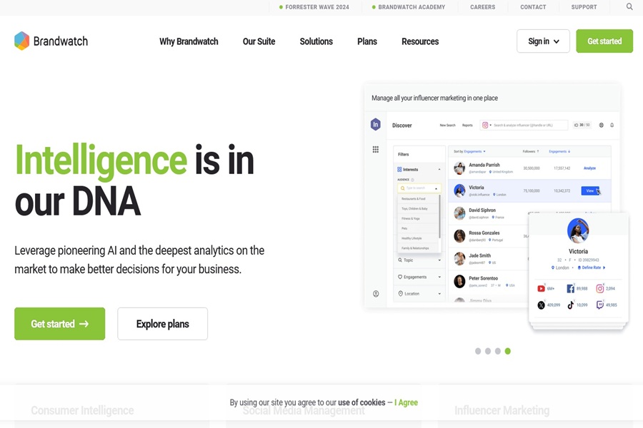 Enhanced Customer Insights and Feedback Analysis Enhanced Customer Insights and Feedback Analysis