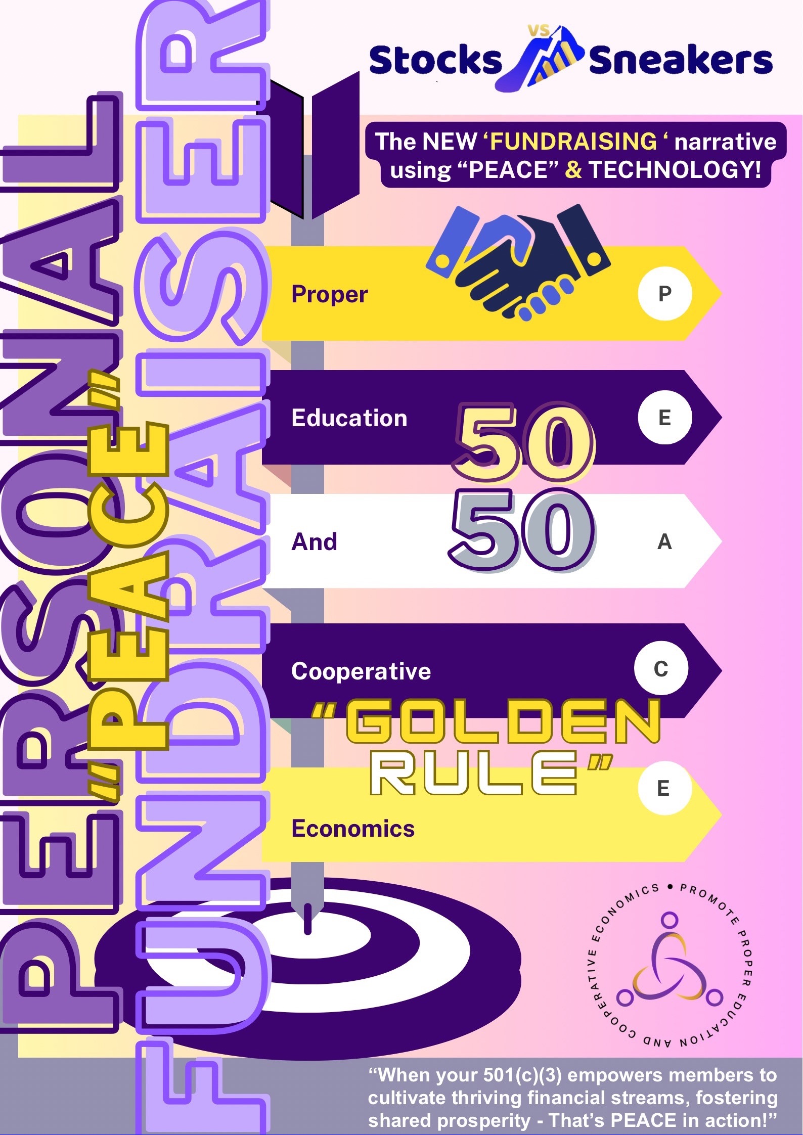 S.T.E.A.M. 8.0 - Saving Time Energy And Money