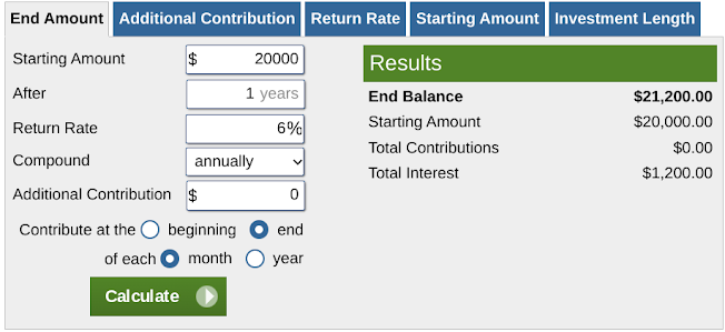 calculation of interest