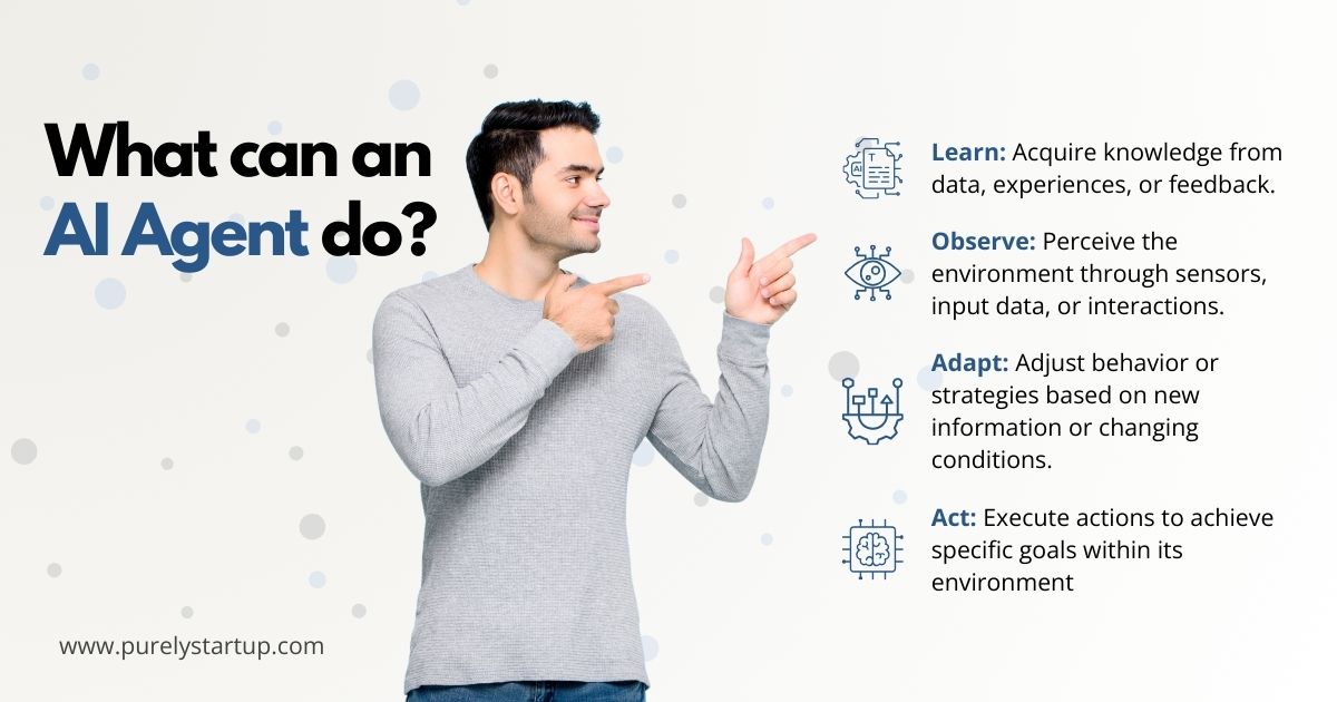 What is an AI Agent for Coaching What is an AI Agent for Coaching