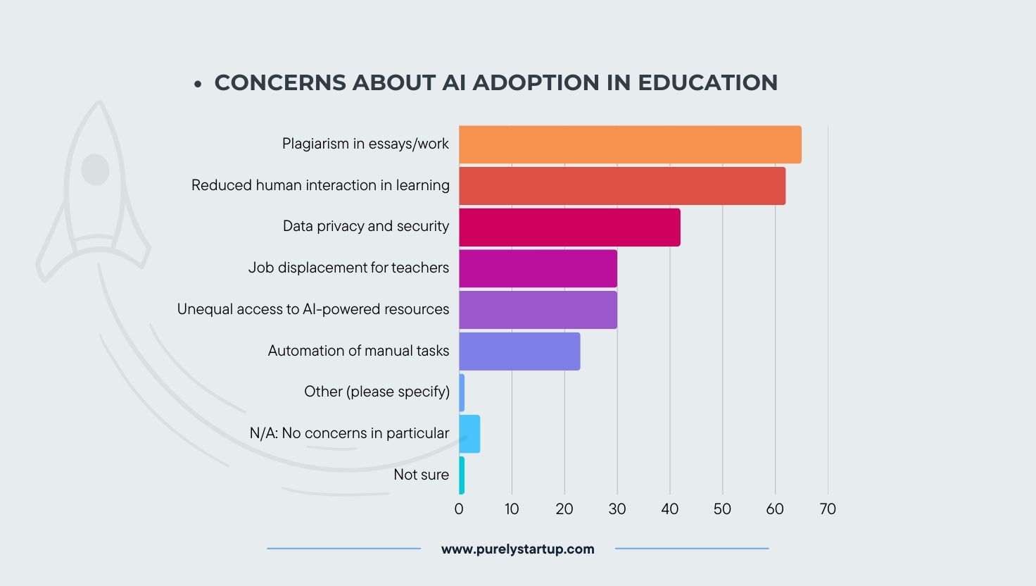 Addressing Misconceptions About AI Agents Addressing Misconceptions About AI Agents