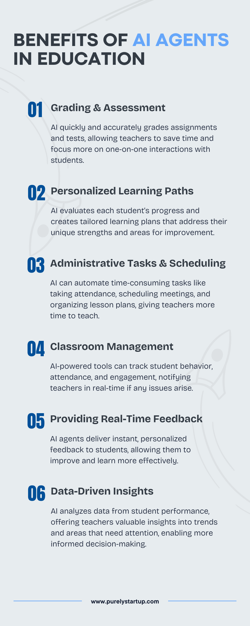 Benefits of AI Agents in Education Benefits of AI Agents in Education
