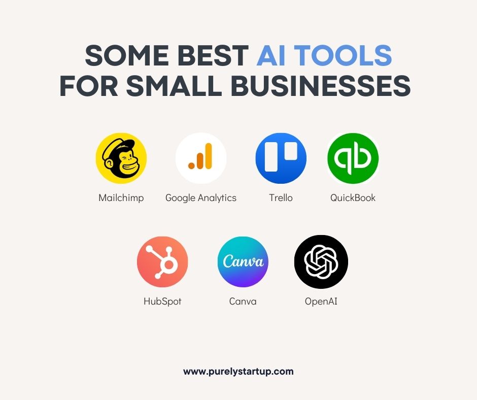 Best AI Tools for Small Businesses Best AI Tools for Small Businesses