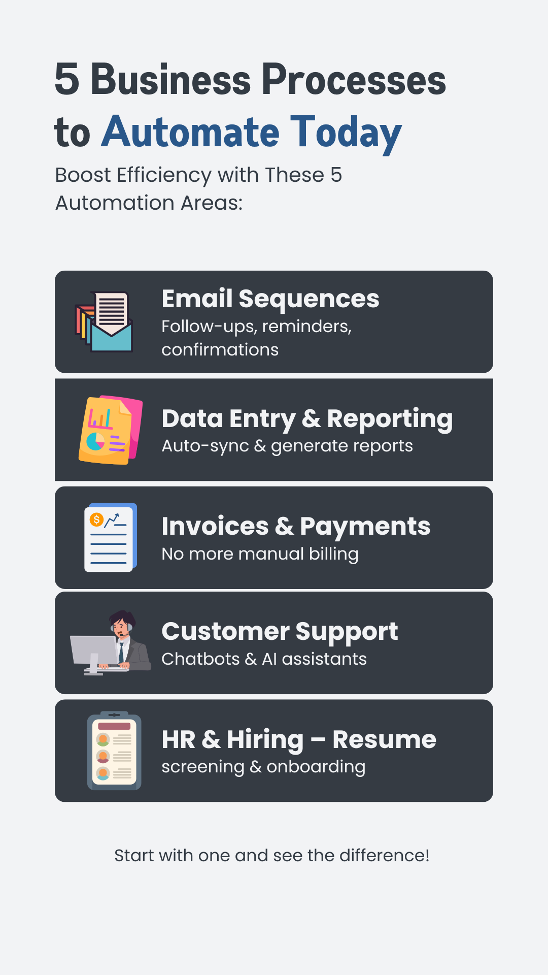 5 Business Processes to Automate Today 5 Business Processes to Automate Today