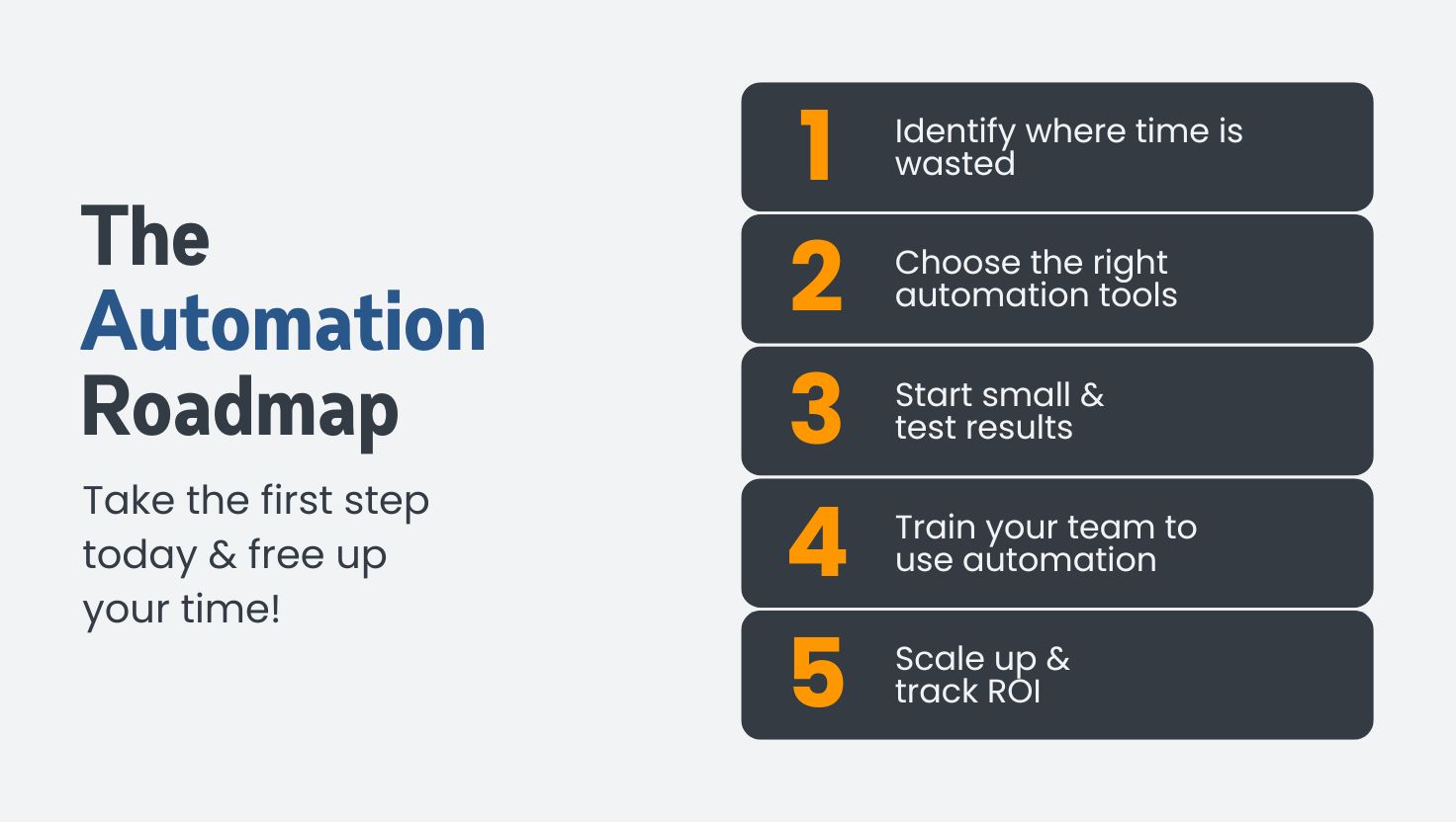 The Automation Roadmap The Automation Roadmap