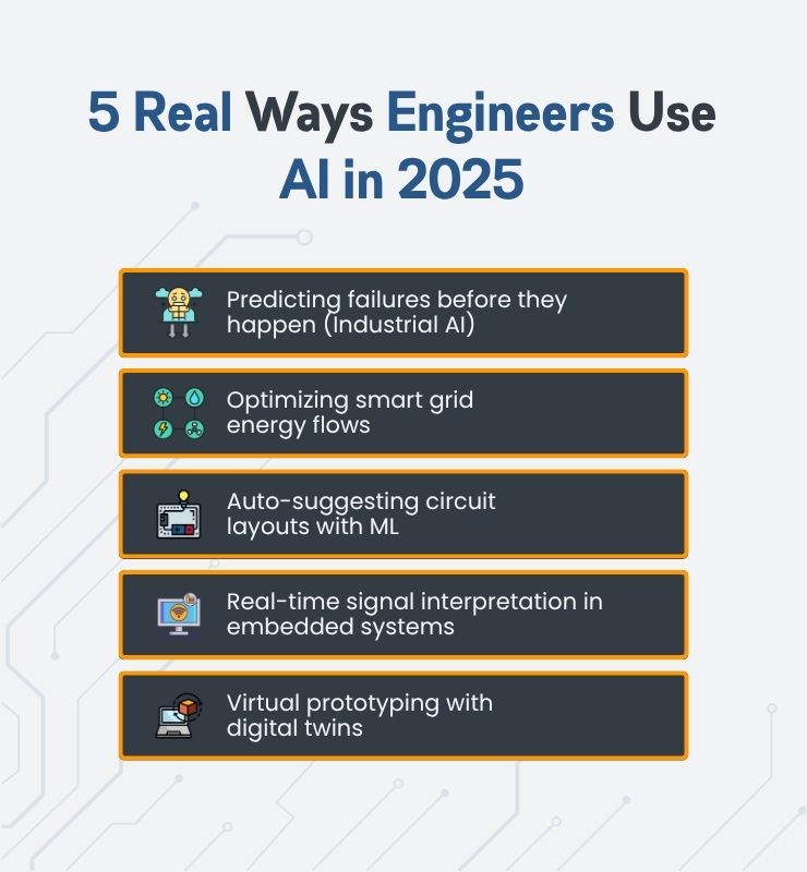 How Electrical Engineers Are Using AI Actually in 2025? How Electrical Engineers Are Using AI Actually in 2025?