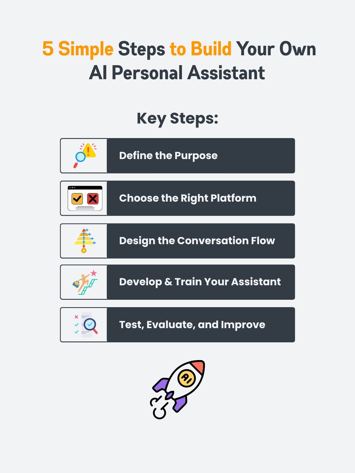 5 Steps to Build Your Own AI Personal Assistant 5 Steps to Build Your Own AI Personal Assistant