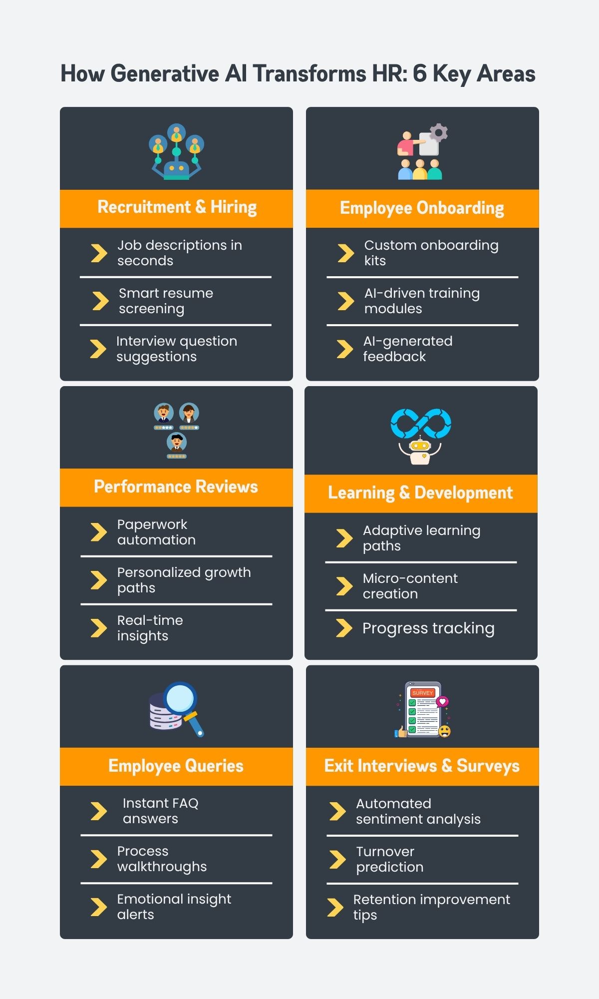 How Generative AI Transforms HR: 6 Key Areas