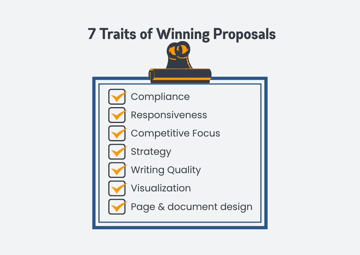7 Key Traits of an AI-Generated Winning Proposal 7 Key Traits of an AI-Generated Winning Proposal
